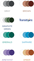 Transitions Lenses